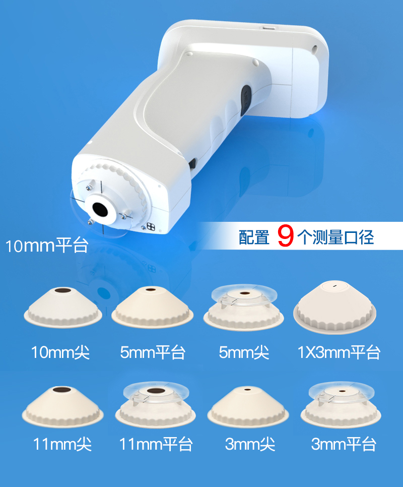 配備三個測量口徑
